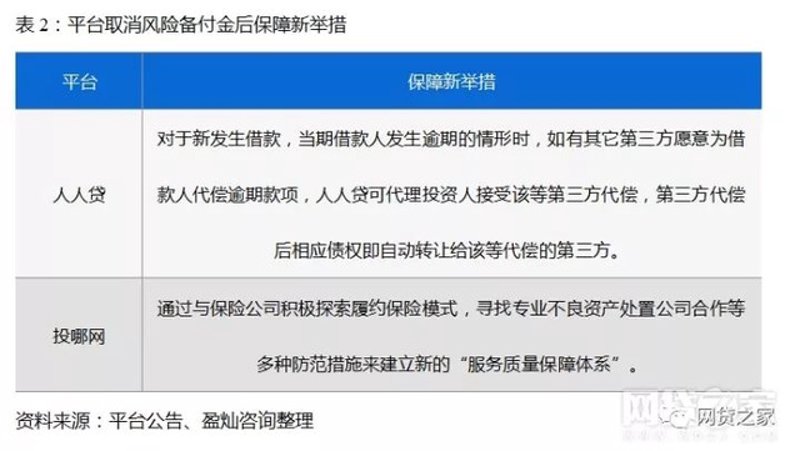 人人挖平台
